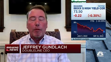 Truthgundlach  Jeff Gundlach is a guy who knows what he's talking about, ok? And you know, we should all be grateful that he graced Twitter with his presence last year because prior to @TruthGundlach, we all had